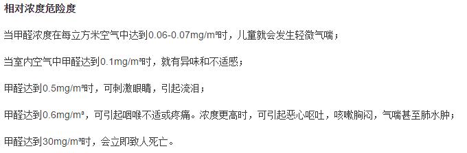 夏天高溫來襲，甲醛殺手逼近！怎么防？