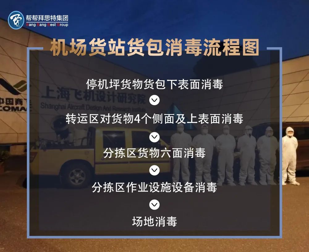 幫幫經(jīng)驗(yàn):消殺公司對(duì)機(jī)場(chǎng)貨站國(guó)際貨包消毒的流程全解
